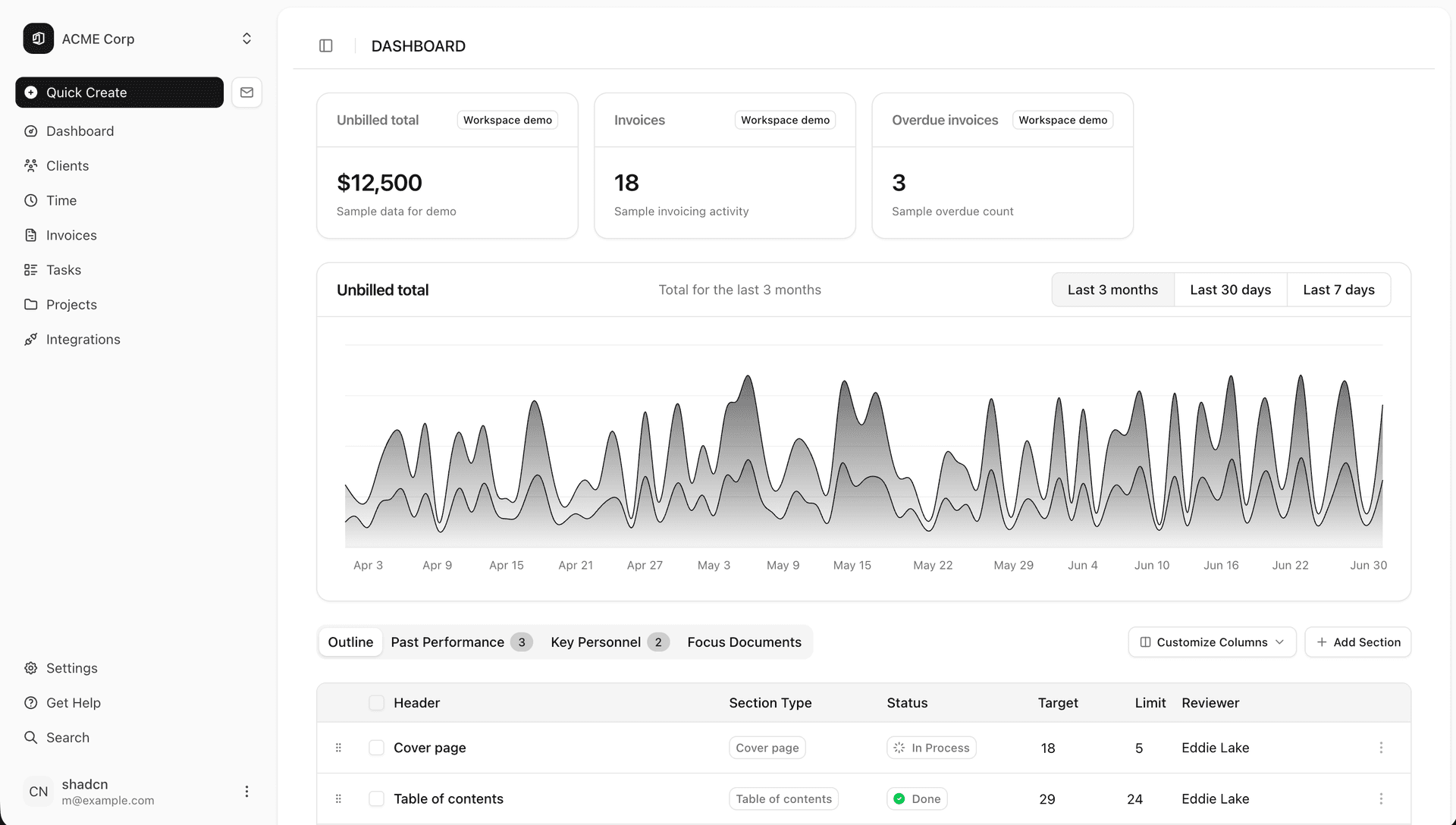 Prismo dashboard showing client timeline and invoice summary